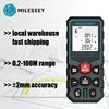Measurement & Analysis Instruments