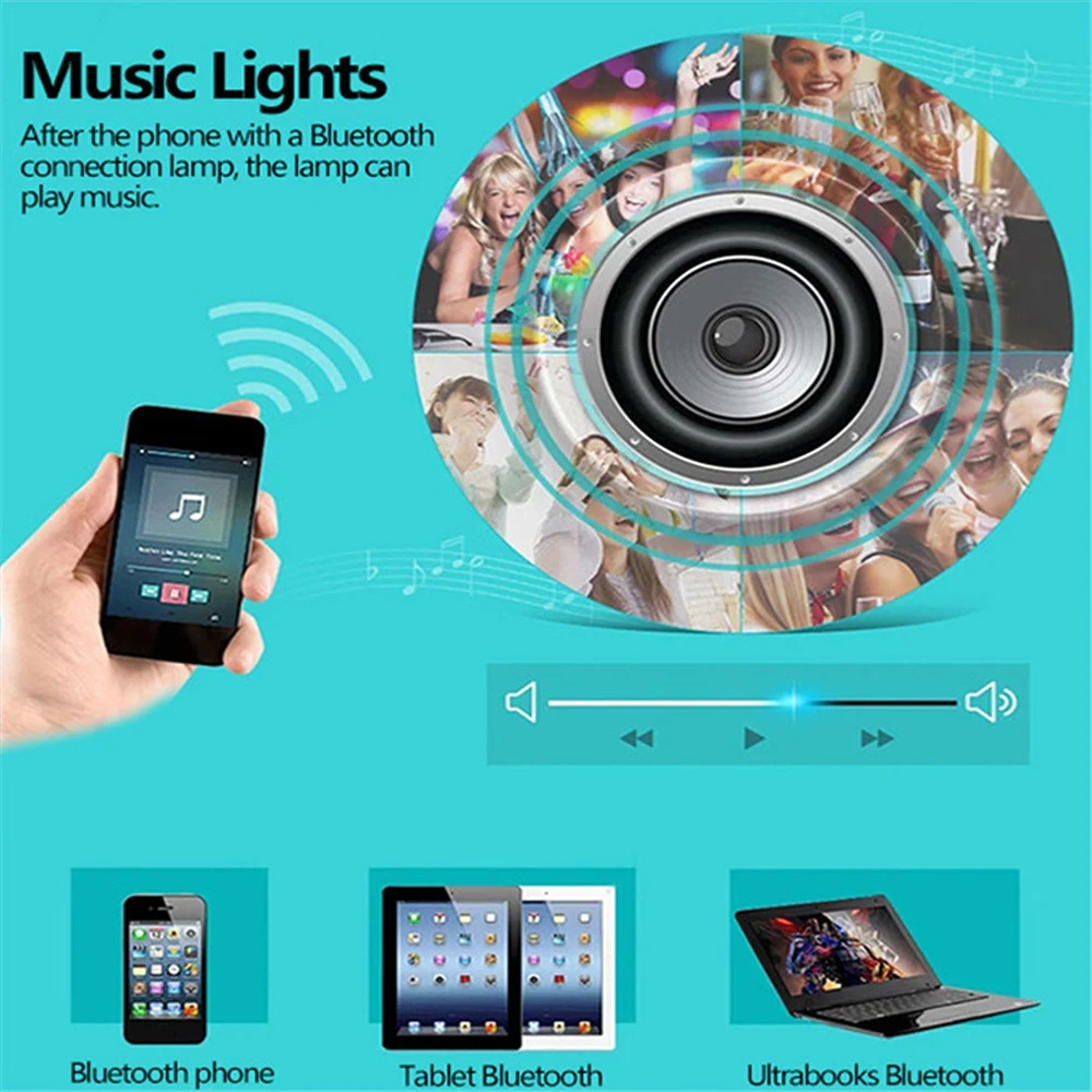 Светодиодный музыкальный лампочка KTV E27 светодиодный громкий динамик светодиодный динамик Bluetooth 4,0 цветное управление через приложение Домашний Беспроводной 12 Вт 6 Вт лампа аудио подарок