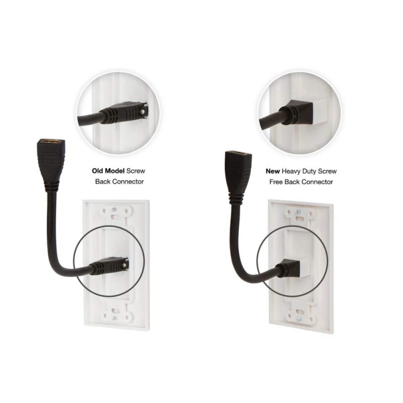1-port настенная пластина для HDMI 2,0 панель Лицевая крышка 1080P полный высокой четкости розетка Монтажный кронштейн с кабелем для телевидения кабины
