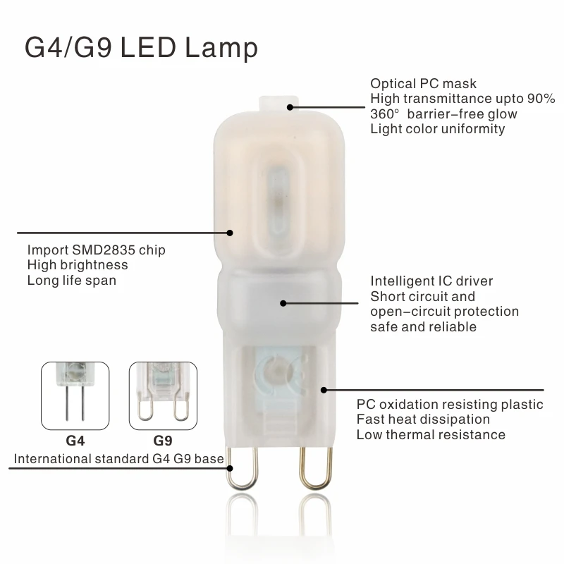 Светодиодная лампа G4 G9 SMD2835 5 шт./лот 3 Вт 220 В переменного тока 12 постоянного