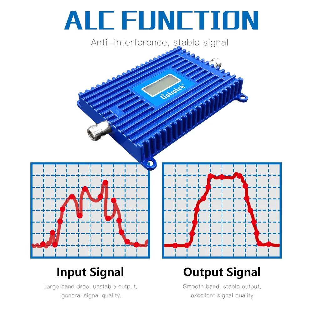 Lintratek LTE 700 Signal booster band 28 4G