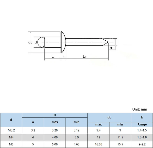 Rivet À Grande Tête Plate En Acier Inoxydable 304, Noyau Rond, Décoration  Des Ongles, M3.2, Safem4.8m6.4, 10 À 50 Pièces - Vis - AliExpress