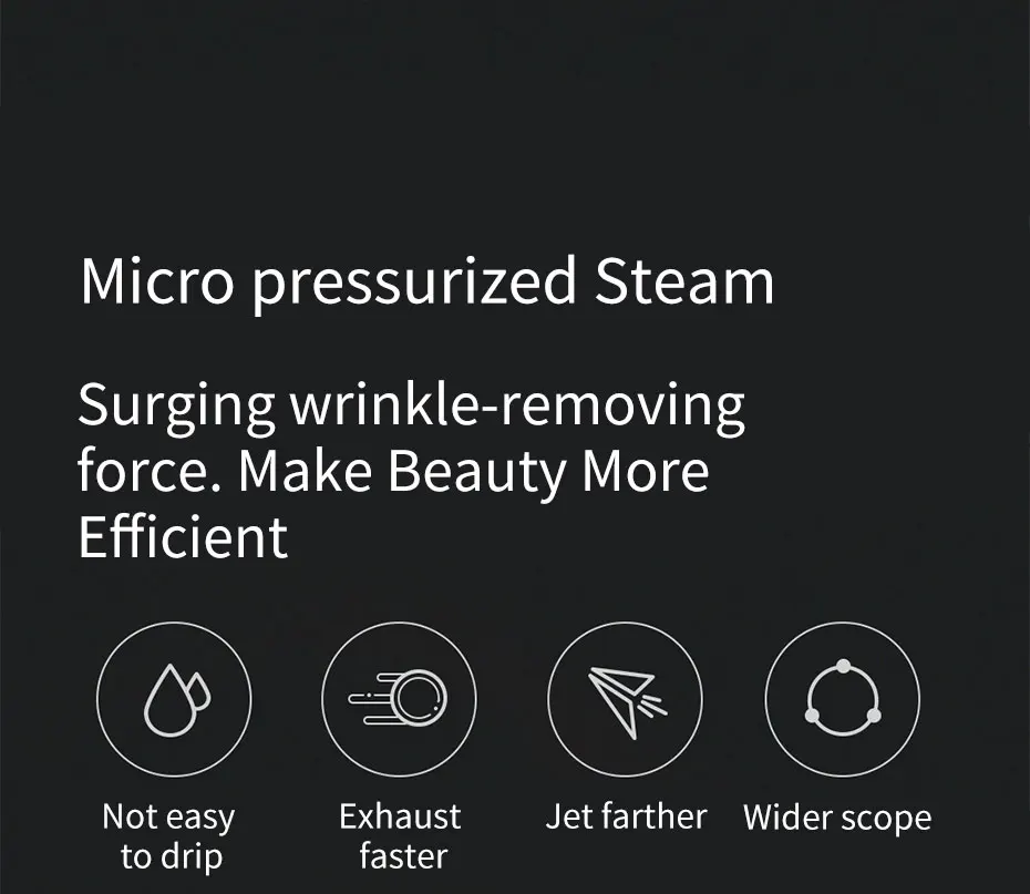 Xiaomi Zanjia 150 мл портативный отпариватель утюга 35 секунд быстрый нагрев 1200 Вт Мощный домашний портативный паровой Утюг