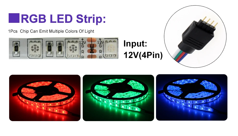 Светодиодная лента RGB/RGBW/RGB+ CCT/двойной белый светодиодный гибкий светильник 5050 5 м 300 светодиодный s+ RF пульт дистанционного управления+ адаптер питания DC12V