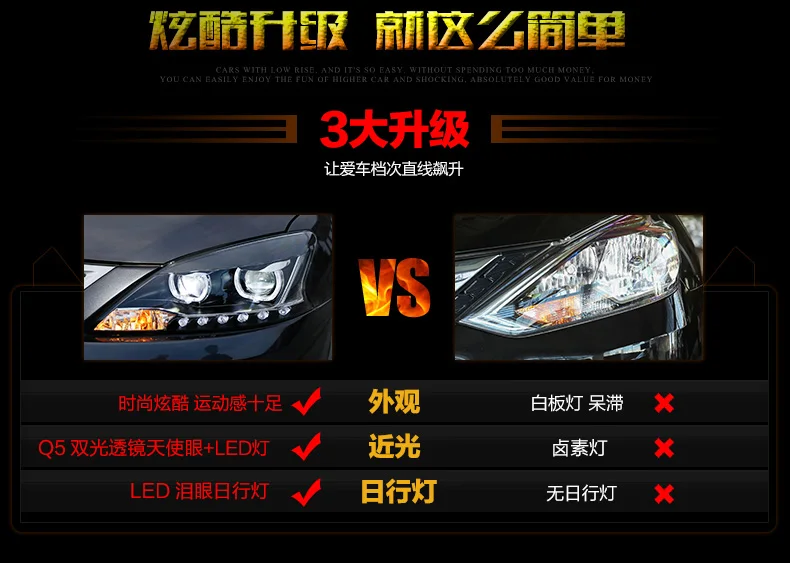 Для Nissan Sylphy фара в сборе модифицированный объектив Q5 12-15 Sylphy Xenon Светодиодный дневной ходовой Ангел глаз 2 шт