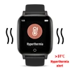 Smart Electronics