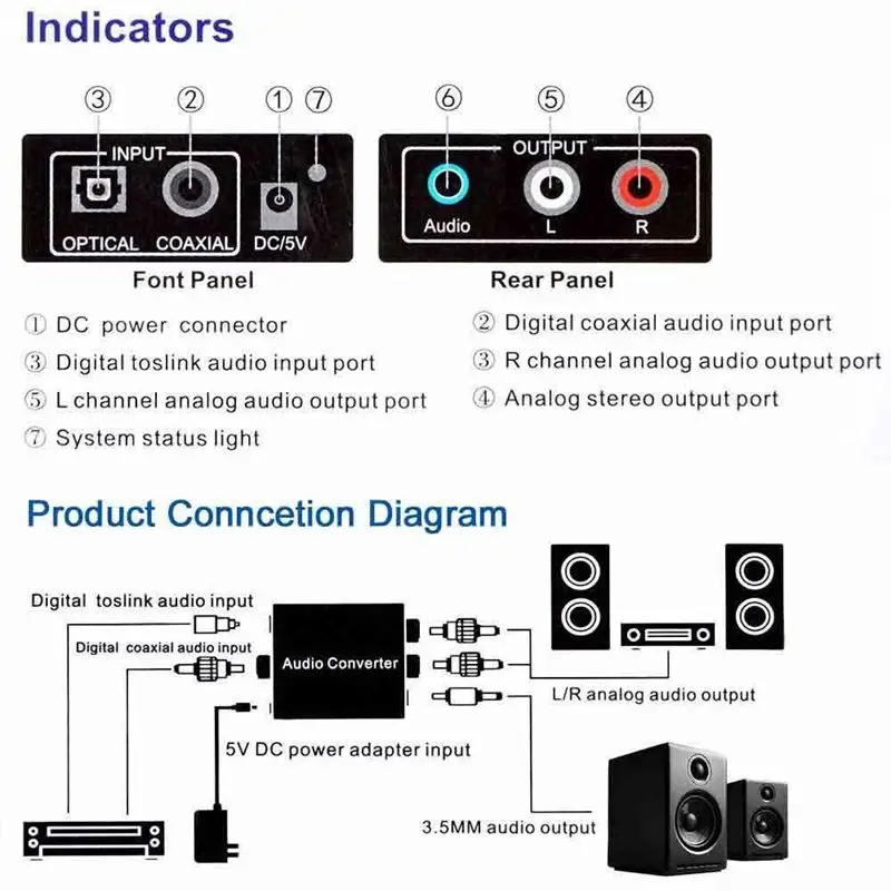 AC Цифровой оптический Toslink SPDIF коаксиальный аналоговый L/R RCA аудио конвертер