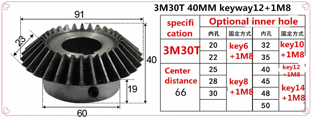 3M30T