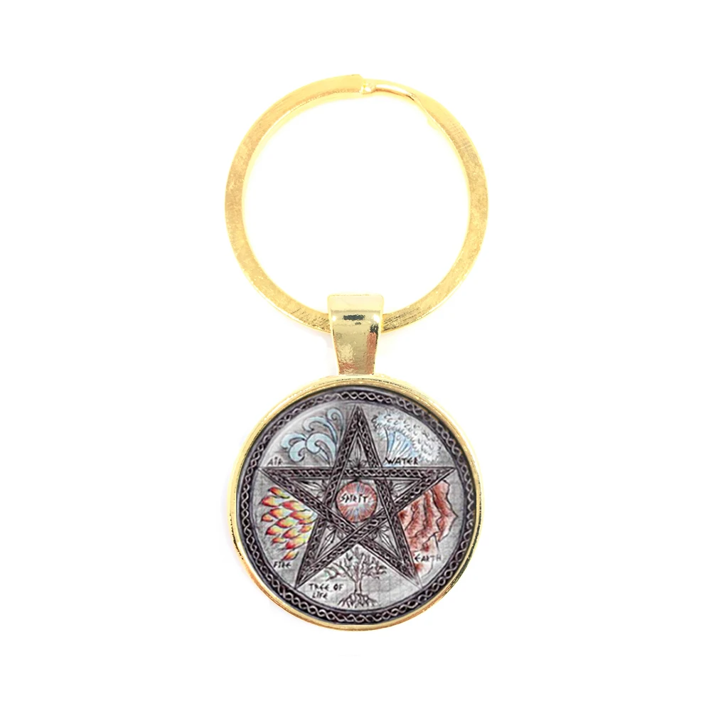 Новинка 2019 кольцо для ключей из сплава стеклянная пентаграмма звезда купол сплав