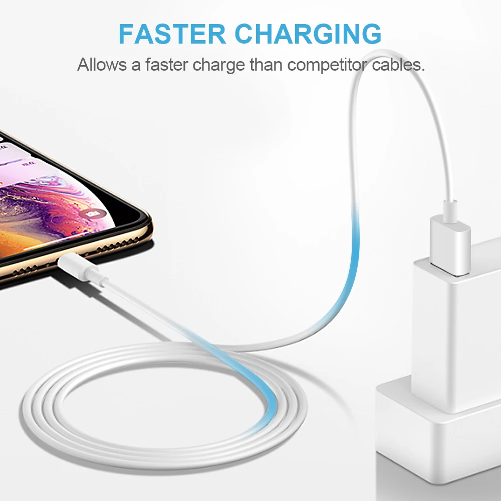 TeckNet 1 м usb-кабель для зарядки iPhone X 7 6 8 6S 5s Plus XS usb-кабель для iPad Mini IOS 12 8-контактный кабель для быстрой зарядки