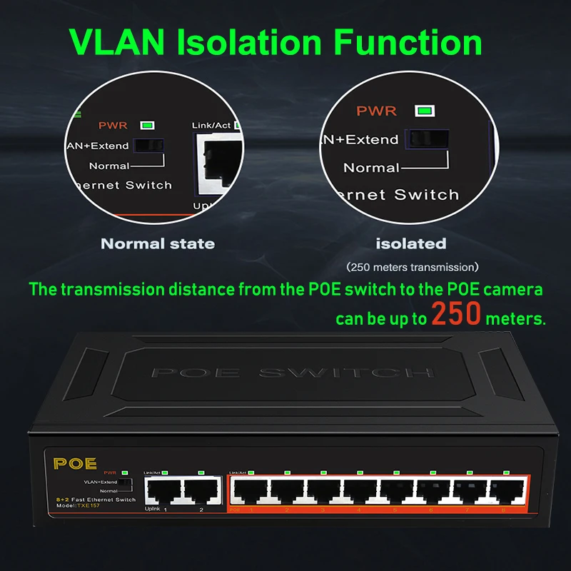 10/100/1000 Mbps  6/10/16 Ports POE Gigabit Switch Active Fast Switch With Internal Power 52V For POE Cameras Security Monitor