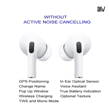 

AKW Air Pro 3 1:1 Clone TWS Change Name Bluetooth Earphones Gaming Headset Wireless Charging Case In Ear Stereo GPS