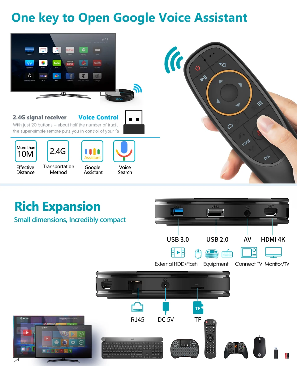 T tv BOX HK1 Mini+ Android tv Box Android 9,0 OS 4 ГБ 128 Гб Поддержка USB 3,0 BT 4,0 2,4G 5G Wi-Fi 3D 4K Full HD H.265 медиаплеер