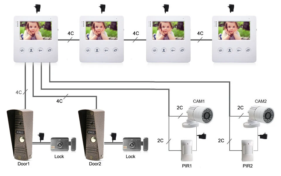 JeaTone 4 дюймов проводной видео дверной звонок Домофон комплект 1 камера с 1 монитором ИК ночного видения контроль доступа