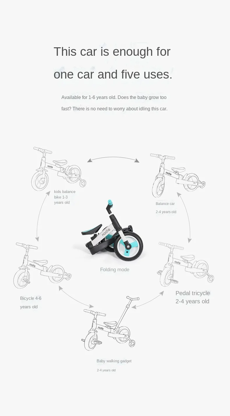 Bicicleta De Echilibru 5 In1, At Performance, Pliabila, Multifunctionala, Pedale Detasabile, Maner Parinte, Roti ajutatoare pliabile - Biciclete copii - atMag.ro