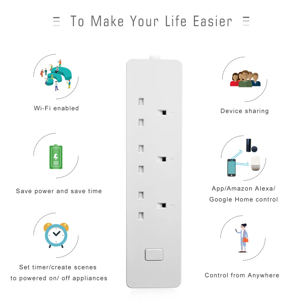 

WiFi Intelligent Plug Power Strip/Surge Protector for Amazon Alexa Google Voice Control Remote Control Switch IFTTT linkage