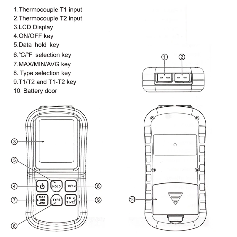 GM1312 портативный точный двухканальный цифровой термометр с ЖК-подсветкой светильник K/J/T/E/R/S/N термопара термометр
