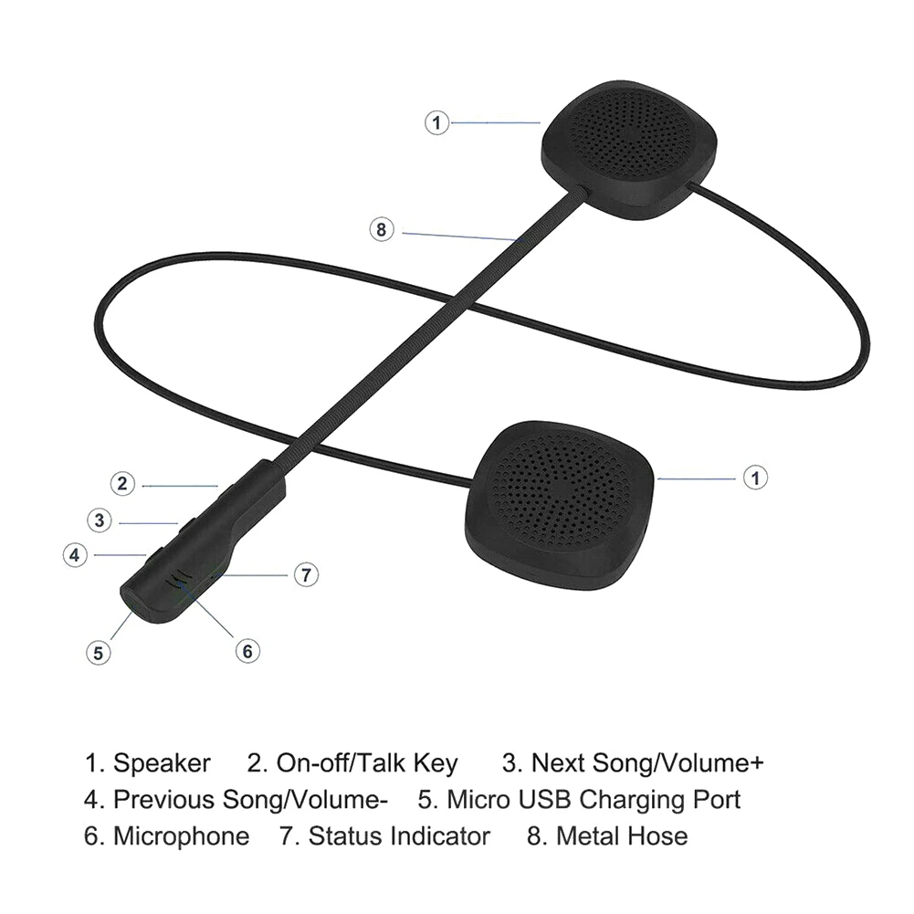 MH05 простота в эксплуатации водонепроницаемый шлем гарнитура стерео Bluetooth для езды на мотоцикле переговорные Легкие аксессуары Handsfree