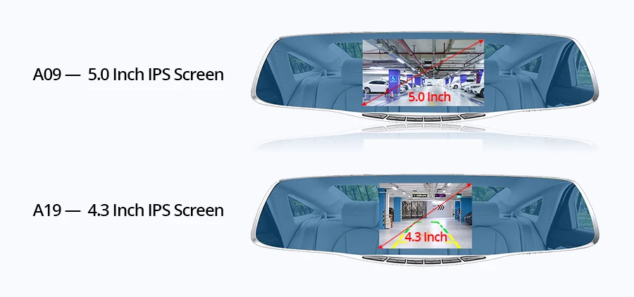 A09和A19-屏幕尺寸