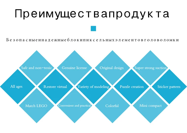 My World мини Магнитные строительные блоки обычный Строительный набор игрушка для детей фигурки кирпичные модели DIY пластик