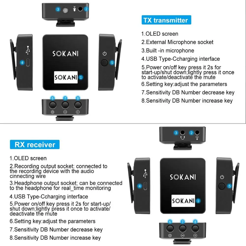 Миниатюрный петличный микрофон Sokani для камеры DSLR смартфона беспроводной VS Rode UHF с