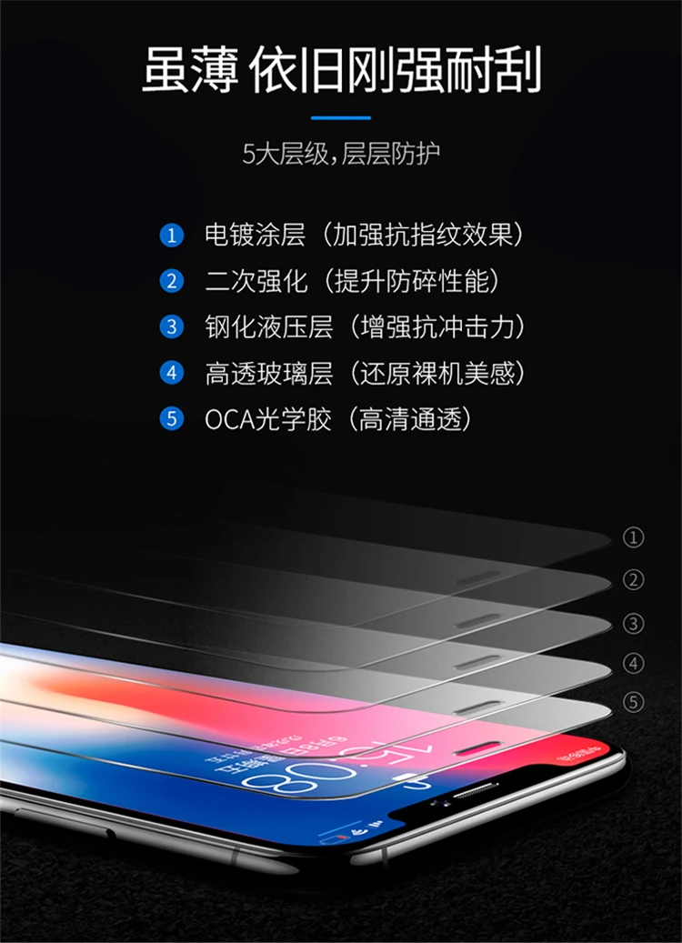 Remax 0,15 мм ультра-тонкий сильнее 360 градусов изгиб 9d стекло для iphone7/8/7 plus/8 plus/x/xs/xr/xsmax/11/11pro/11pro max