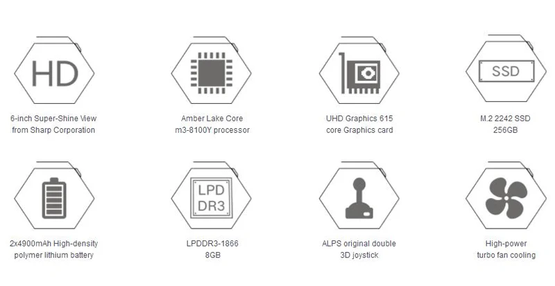 GPD WIN 2 WIN2 консоли карманный мини ноутбук 8 Гб 256 Intel m3-8100y 6 дюймов Сенсорный экран мини-консоль для ПК-игр с поддержкой Windows Тетрадь Windows 10 Системы