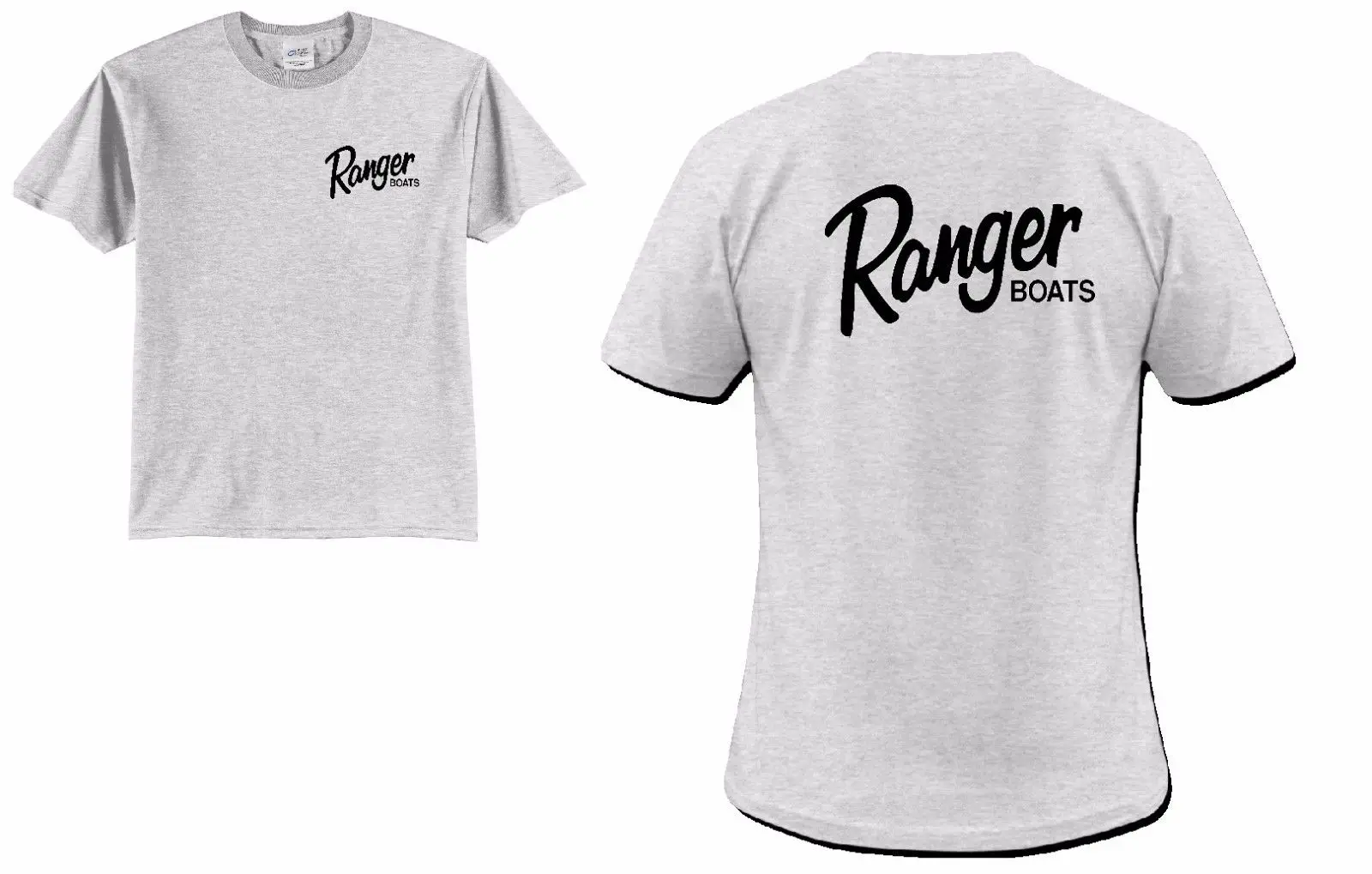 Shirt script