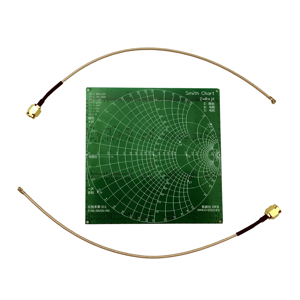RF Demo Kit For NanoVNA VNA RF Test board Vector Network Test Filter / Attenuator