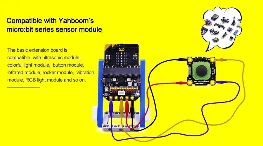 Основной: Плата расширения бит IO горизонтального типа Pinboard Microbit pyton макетная плата