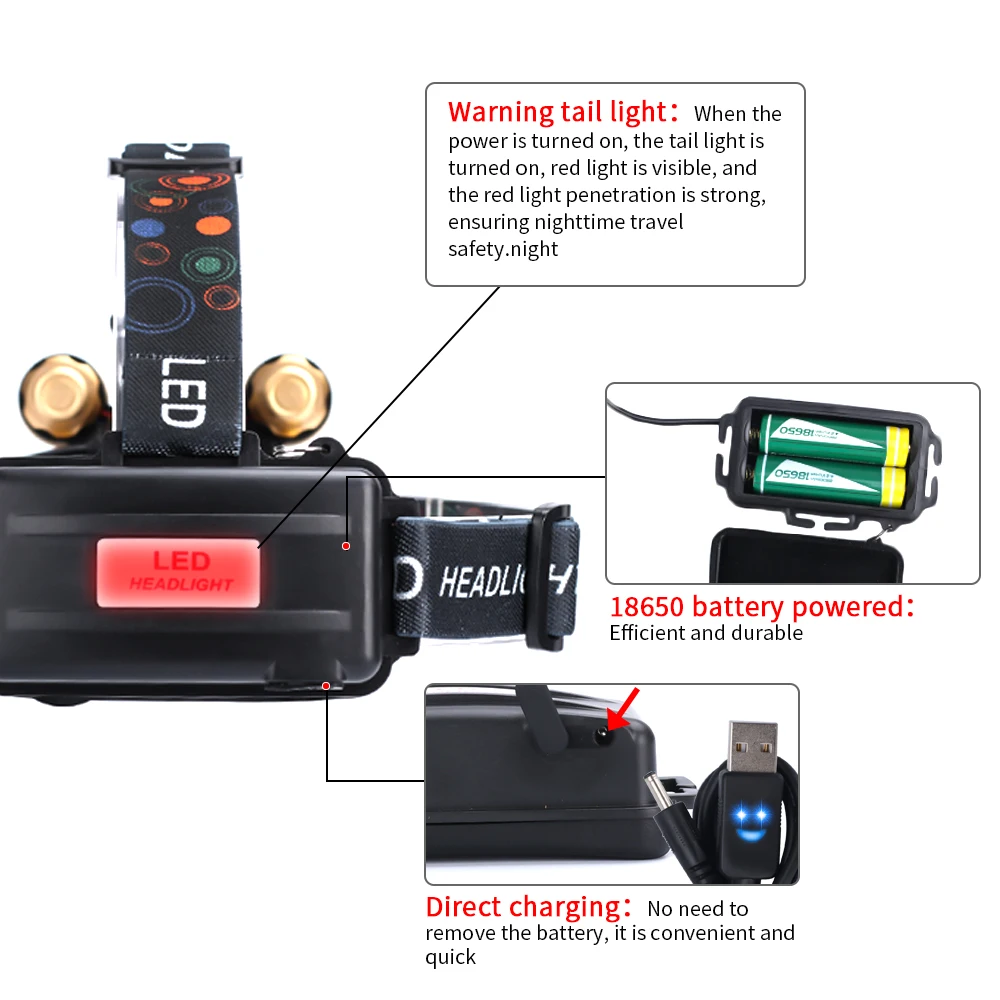 Headlamp Led Headlight LED 4XPE 1T6 Head Lamp Flashlight Torch head light with 18650 battery Best For Camping, fishing