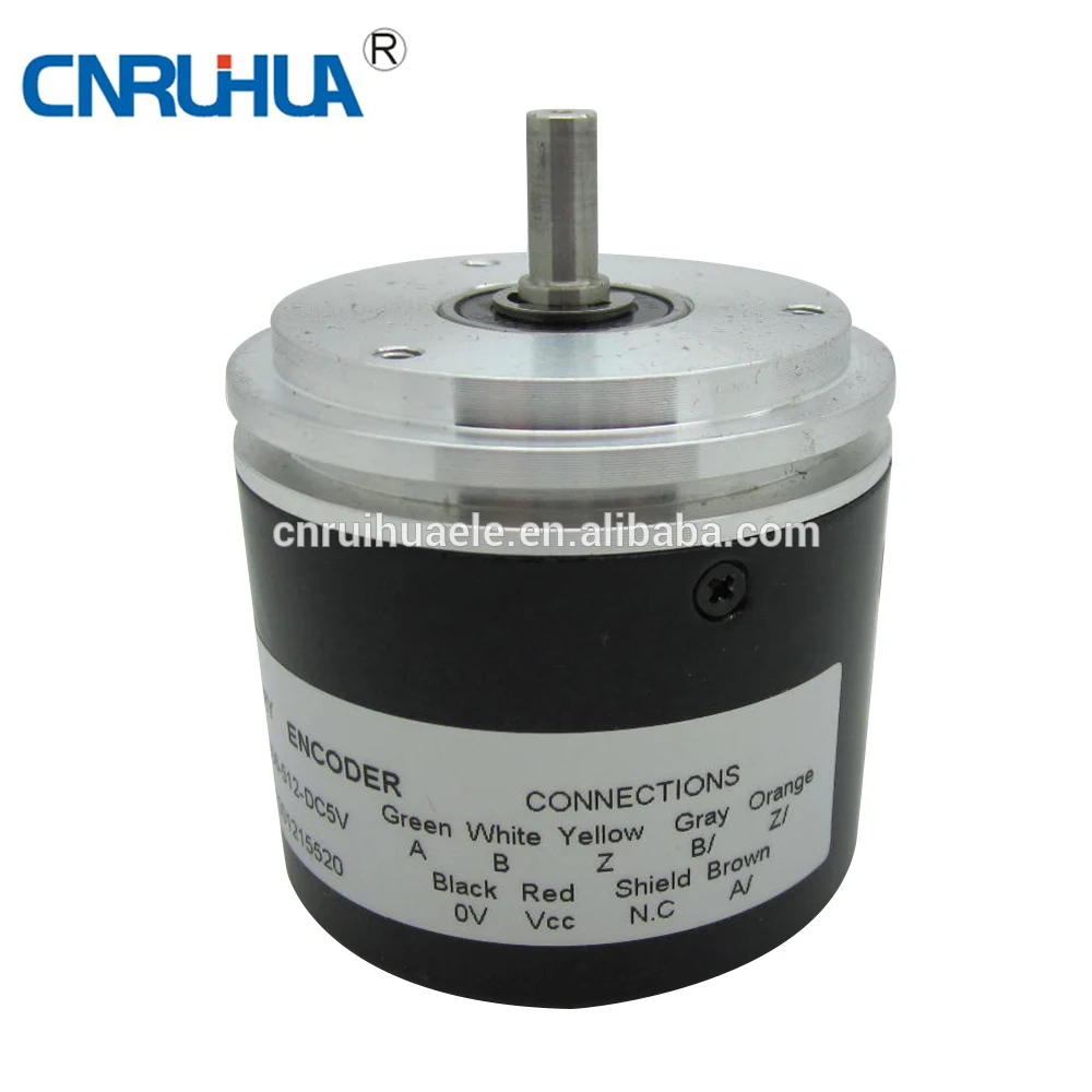 

perfect optical shaft encoder optical rotary encoder