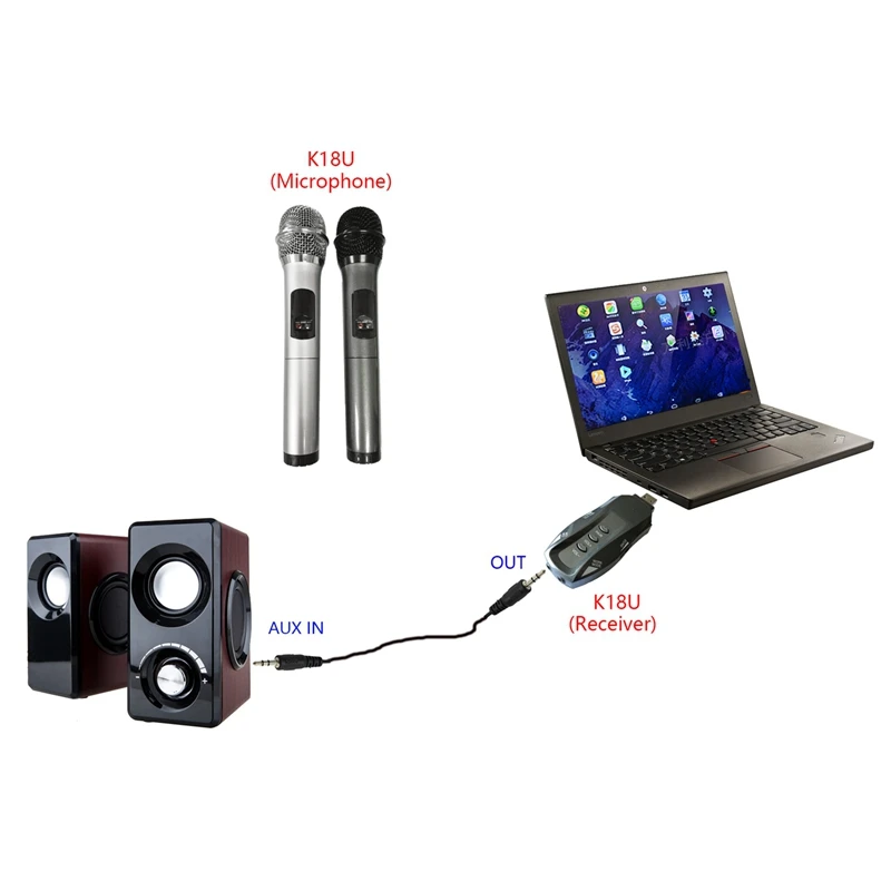 USB 3,5 мм 6,35 мм Беспроводной микрофон Мегафон ручной микрофон с приемником для караоке, громкоговоритель