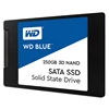 Internal Storage