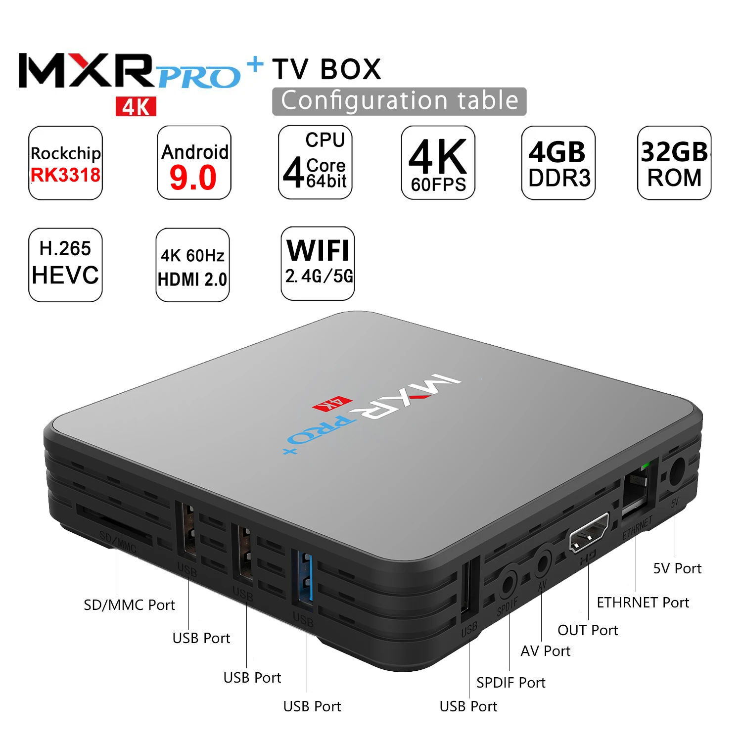 MXR PRO Plus Android 7,1 ТВ приставка 4 ГБ 32 ГБ Смарт ТВ приставка RK3328 Четырехъядерный 4K 2,4G/5G Wifi BT4.0 USB3.0 H.265 HDR10 приставка