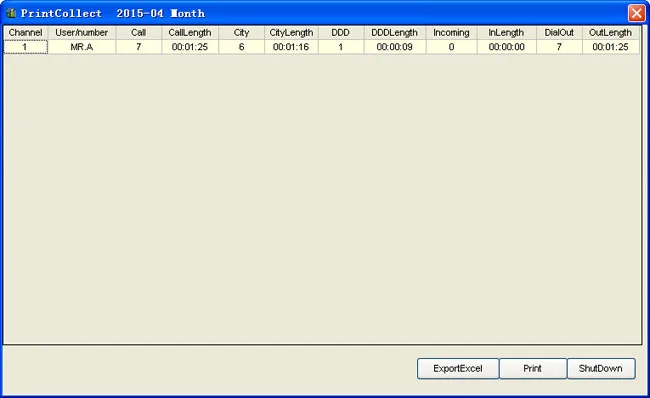 Monitor, USB Phone Logger, 2 canais, Enterprise Uso