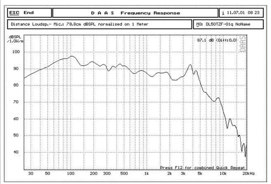 ALBS-5IN-9