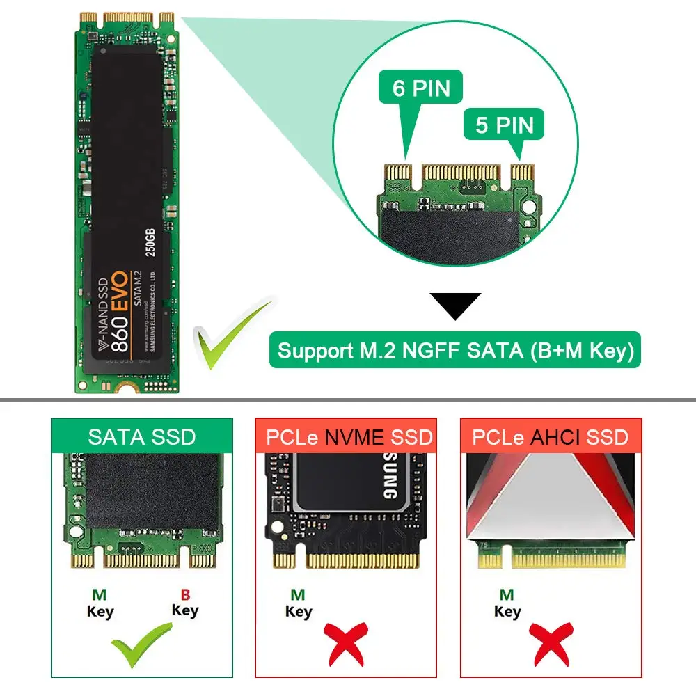 Onvian M.2 NGFF SSD к USB 3,0 адаптер M.2 B Key SATA конвертер SSD портативный внешний жесткий диск поддержка 2230 2242 2260 2280