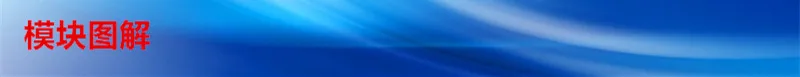 Ads131e08 Ads131e08 модуль Ads131e08 карточка сбора 24 бит ADC высокоточная карточка сбора