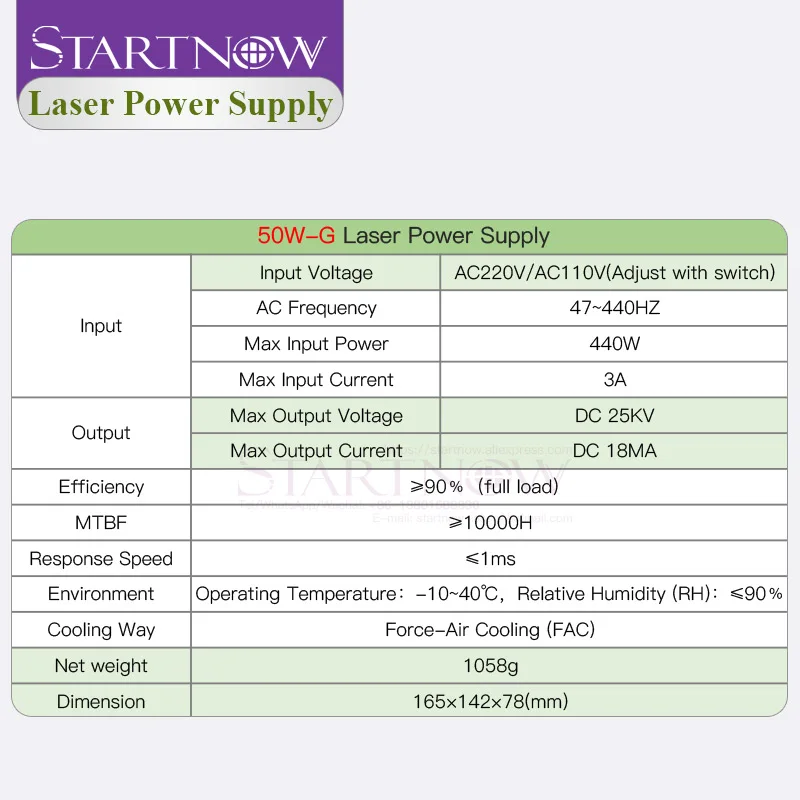 Лазерный источник питания Startnow 50W G 50 Вт 45 PUS 55 110 В 220 для CO2 лазерной гравировки