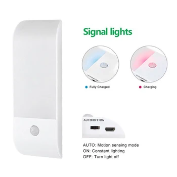 

USB Rechargeable PIR Motion Sensor Night Light Wireless 12 LED Under Cabinet Closet Wardrobe Night Lamp W/Magnetic Auto/ON/OFF