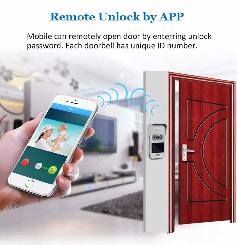 video intercom  (5)