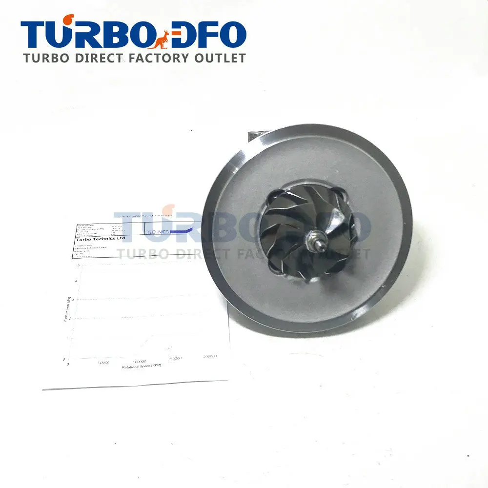 Новинка Турбокомпрессор CHRA 079145703P 079145703Q Турбина в сборе для AUDI A6/AVANT A6 CEUC CEUA CEU 2013-