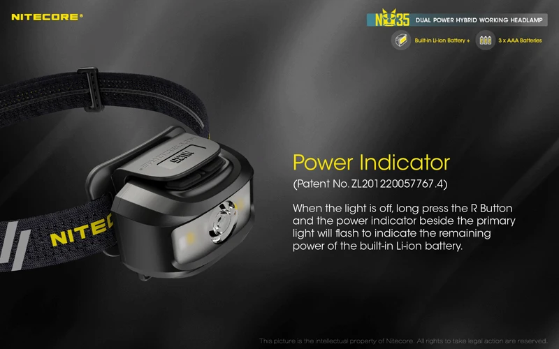 NITECORE NU35 Rechargeable Working Headlamp (24)