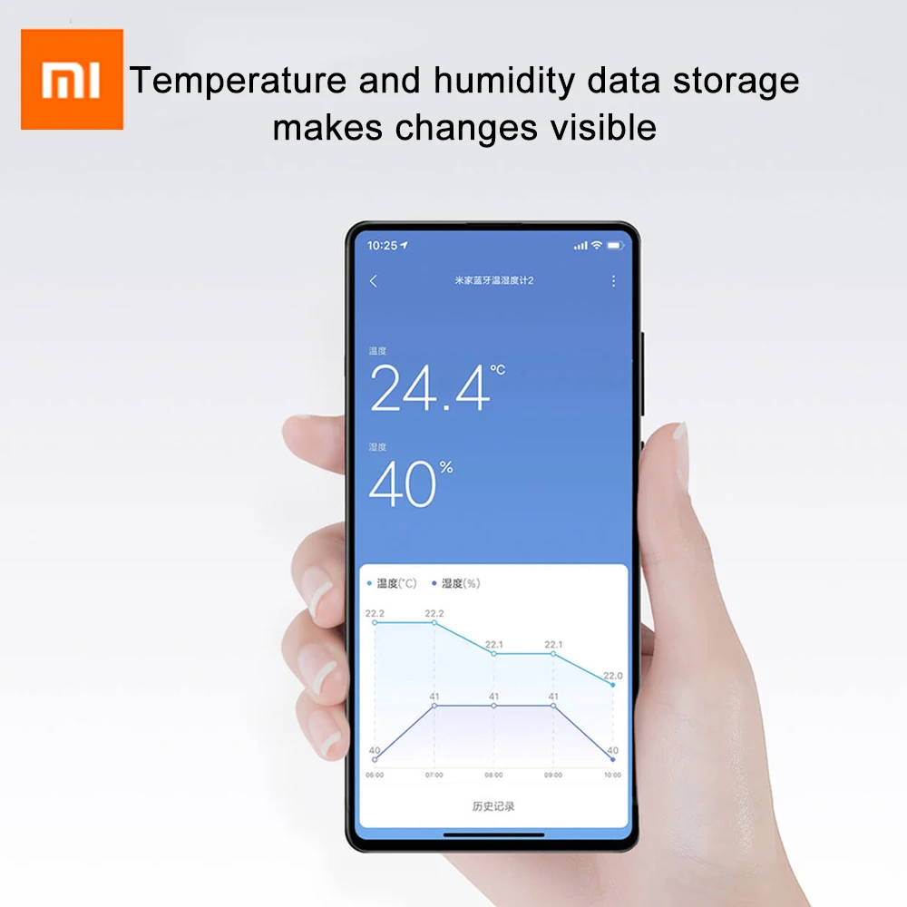 Беспроводной термометр XIAOMI Mijia с Bluetooth умный цифровой работает приложением