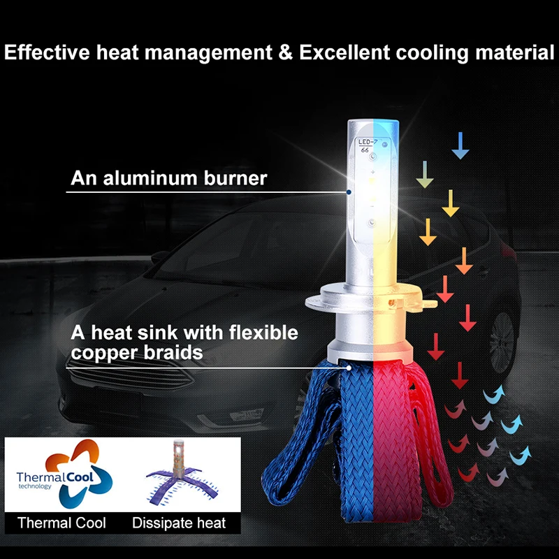 Лампочка Philips светодиодная лампа h7 h4 H8 H11 9005 9006 9012 H1R2 H16 HB3 HB4 Ultinon Essential