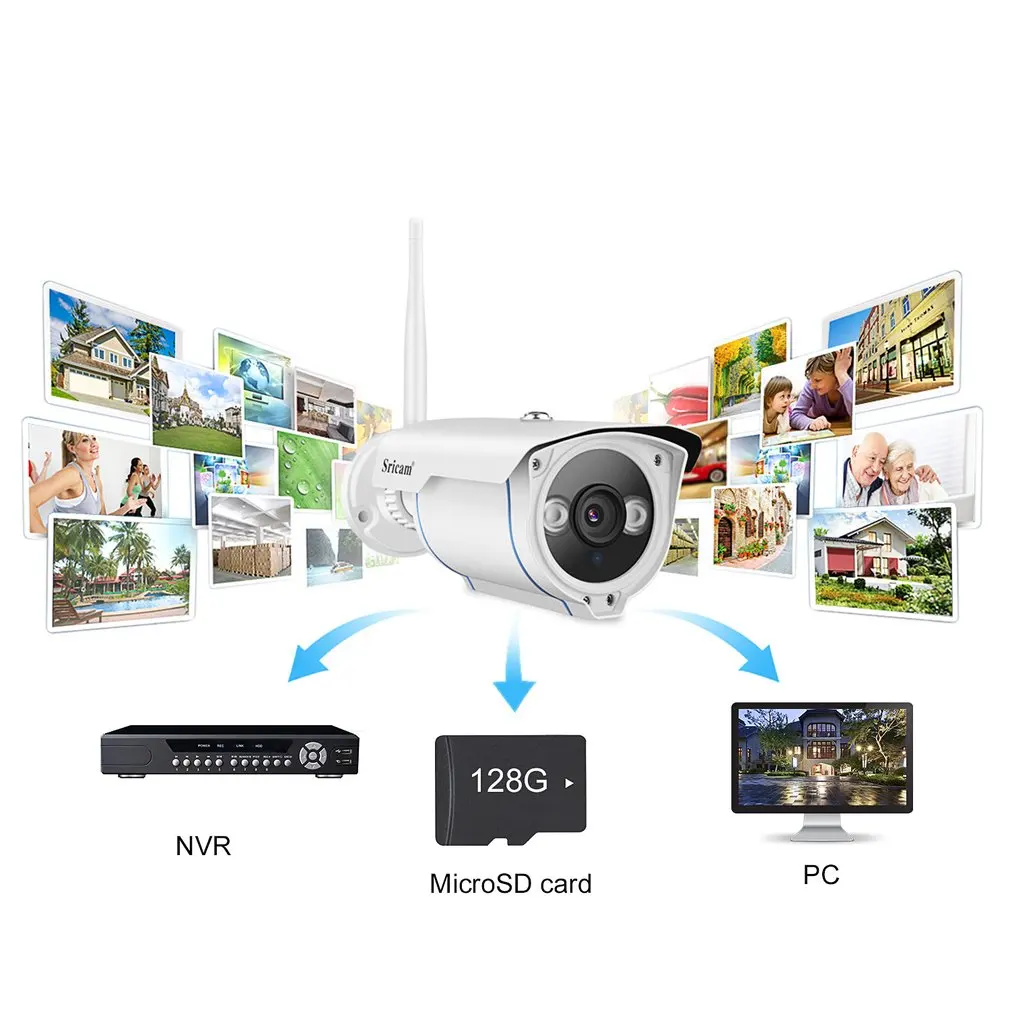 

Outdoor Waterproof Image Adjustable 1080P Motion Detection IR Cut Night Vision Metal Gun Type Camera Wireless Wifi IP Camera