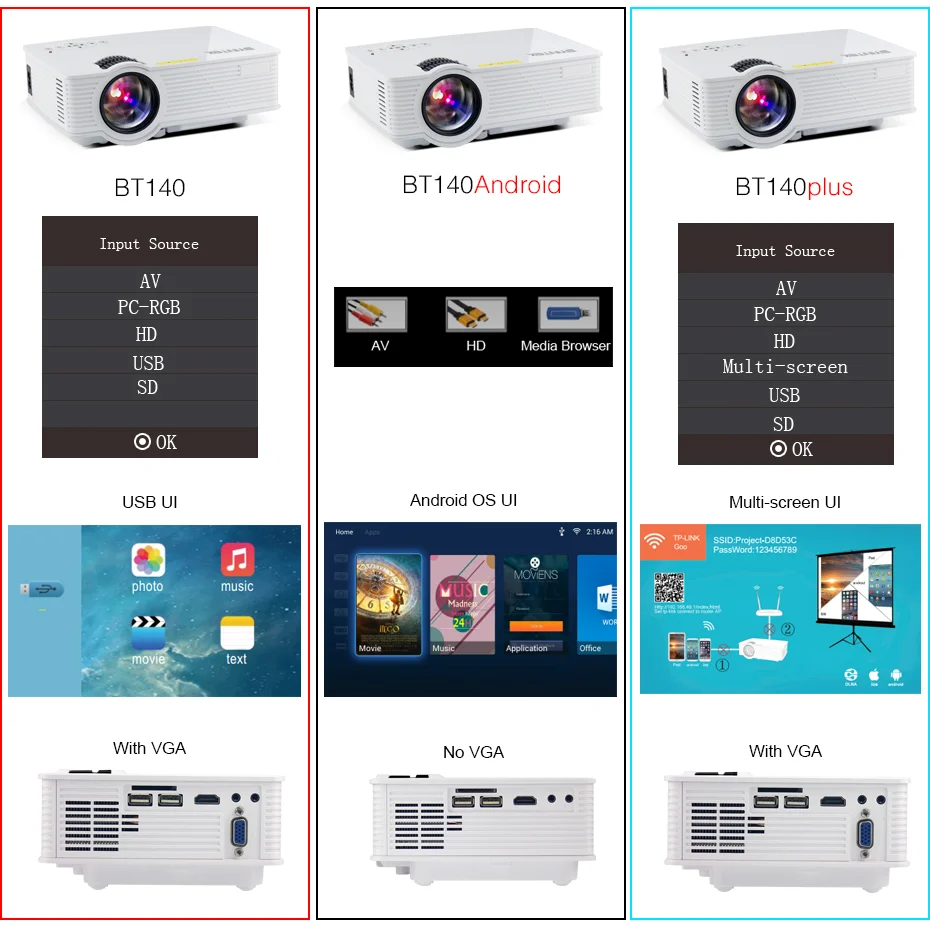 Светодиодный мини проектор BYINTEK SKY BT140/BT140plus/BT140android HD для домашнего кинотеатра