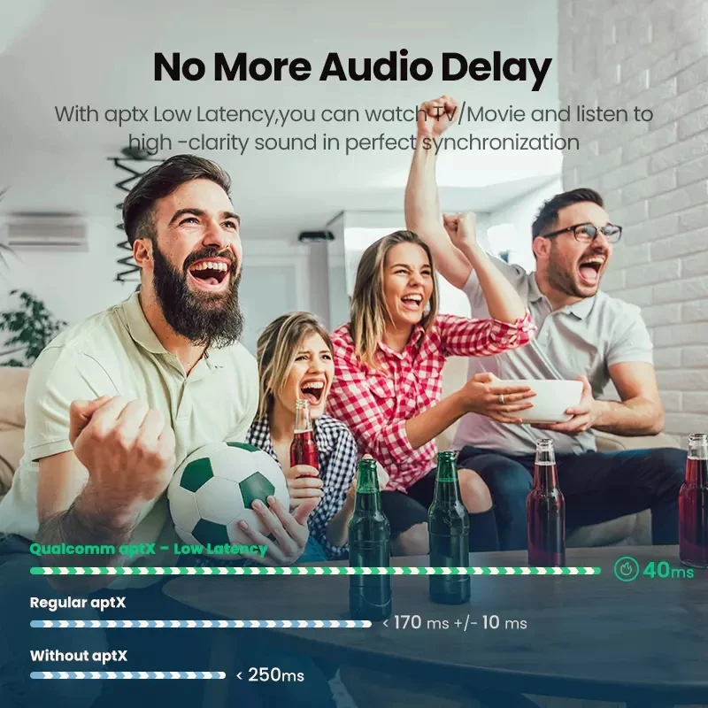 Ugreen Bluetooth 5 0 Transmitter Receiver aptx 3 5mm jack Audio Adapter For TV Headphones PC Music Receptor AUX Bluetooth 3 5 mm