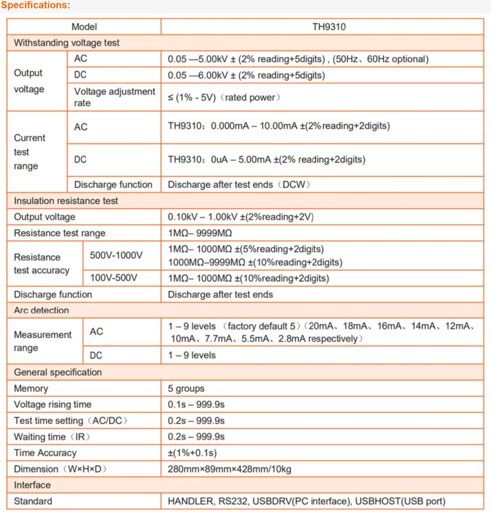 TH9310 Ac/dc withstand voltage insulation tester /meter